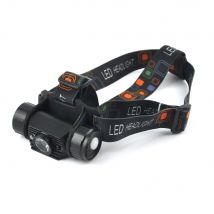 BORUiT 020 Motion Sensor LED Headlamp 1000LM Type-C Rechargeable Headlight Waterproof Camping Hunting Head Torch