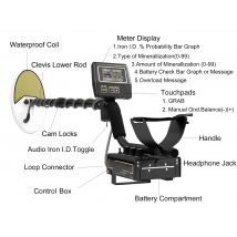 Metal Detector GMT 2 bobine Metal Detector sotterraneo GMT Gold Finder Treasure Hunter Metal Finder Alta sensibilità