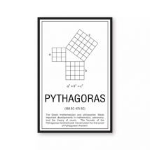 Math Poster Prints Maths Education Wall Art Canvas Painting Picture Mathematicians Pythagoras Art Gift idea Wall Decorations