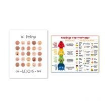 Feelings Thermometer With Coping Skills Art Prints Emotions Chart Poster Kids Mental Health Art Canvas Painting Classroom Decor