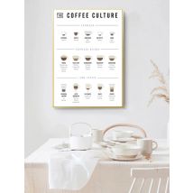 Coffee Guide Poster Coffee Culture Wall Art Prints Cafe Shop Decoration , Coffee Menu Picture Canvas Painting Kitchen Wall Decor
