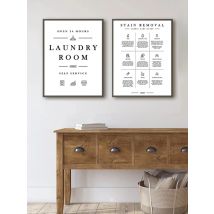 Laundry Room Sign Wall Art Print Laundry Symbol Canvas Painting , Laundry Care Guide Posters and Prints Wall Pictures Decoration