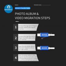 MAGICO Multi Type Lightning To Lightning OTG Cable Data Picture File Transfer Easy Copy ITransfer Line for IPhone 8-12 Pro Ipad