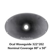 1 STÜCK DJ-Lautsprecher Hochtöner Horn 1,4" Hals Oval Wellenleiter 80 °   x 50er °   Für Auto HiFi Professional Audio Mixer Konsole Heimkino