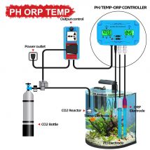 PH EC TDS Meter ORP TEMP Controller Wasser Qualität Detektor BNC Typ Sonde Wasser Qualität Tester für Aquarium Pools Trinken wasser