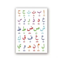 Arabic Islamic Wall Art Canvas Painting Arabic Letters Alphabets Numerals Poster Prints Nursery Kids Room Wall Art Decor