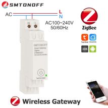Tuya ZigBee Wireless Gateway Hub AC100~240V 50/60Hz Din-Rail Smart Home Bridge dla urządzeń Zigbee Nie wymaga adaptera AC-DC