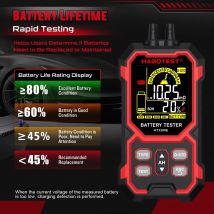 HABOTEST Tester batteria per auto 12V/24V HT3500E Monitoraggio batteria per camion moto auto, carico batteria, tester capacità batteria