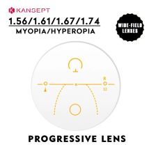 KANSEPT 1,56 Index Progressive Linsen Freiform Multifokale Asphärische Harz Optische Verordnung Marke Brillen Linsen