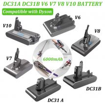 Batería para aspiradora Dyson V6 V8 V7 V10 DC31 DC31B Series SV07 SV09 SV10 SV11 SV12 DC62 Absolute Fluffy Animal Pro