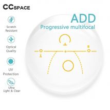 Una coppia di lenti ottiche Progressive Multi-focus GREEN-EMI Miopia Presbiopia Resistente ai graffi 1.56 1.61 1.67 1.74 Indice