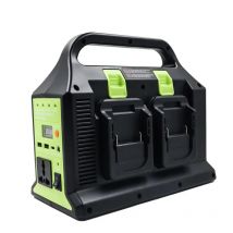 220V Inverter LED Arbeit Licht Scheinwerfer Lampe Für Makita Für Bosch Für Dewalt Für Milwaukee Für Handwerker Für Worx lithium-Batterie
