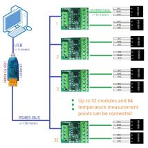 2CH RS485 Modbus -55 bis +125C Temperaturkollektor DS18B20 Sensoradapterplatine HMI PLC Analogeingang Remote IO Modul