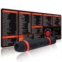 Tappetino per mouse EXCO Excel Grandi scorciatoie Copriletto per tastiera Tappetino per mouse Tecnica Pomodoro Tappetino da scrivania con bordo cucito Base antiscivolo