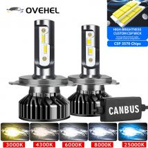 Car Headlight CSP 32000LM 160W H4 LED H7 Canbus H1 H3 H8 H11 9005 9006 9007 880 8000K 6000K Car Auto Headlamp Led Lights For Car