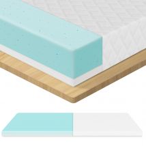 Surmatelas ROYGBIV con dureza H2/H3, topper de gel para comodidad y alivio de presión, somier de cama de 7 cm de altura