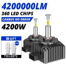 LED D1S D3S LED Lampadine per fari auto 360 Canbus D2S D5S D1R D2R D3R Lampadina allo xeno Turbo Lampade per auto Plug And Play 4200W