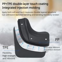 Kotflügel für Tesla Model 3+ Upgrade Kotflügel Auto Spritzschutz Ersatzschutz 4 Stück Neues Modell3 Highland 2024 Zubehör