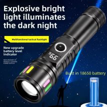 2025, neueste multifunktionale weiße Laser-Taschenlampe aus Aluminiumlegierung, wiederaufladbar über USB, Teleskop-Zoom, eingebauter Akku, Camping
