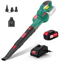 Soffiatore per foglie HYCHIKA 18V con 3 ugelli di gonfiaggio caricabatterie rapido soffiatore d'aria senza fili per la pulizia delle foglie utensili elettrici