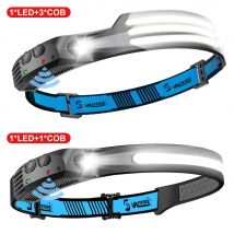 LED-Sensor-Stirnlampe, eingebauter Akku 270 ° Bright Beam Stirnlampe USB wiederaufladbare Kopf-Taschenlampe Outdoor Camping Angeln Scheinwerfer