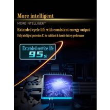 Smart Sports Watch Battery Rapid Charging For Fitbit Charge 5 Charge5 Sport