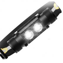 Latarka czołowa H25S 18650 podwójna Luminus SST40 LED 1200lm Lampa ładowana przez USB