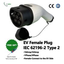 FITMPH Typ 2 EV Weiblicher Ladestecker 3-Phasen 32A 22kW IEC 62196-2 Anschluss für Elektrofahrzeug-Aufladung - Anschluss an EV-Seite