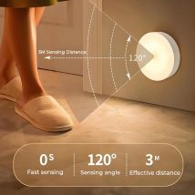 Lampada notturna a LED con sensore intelligente del corpo umano Illuminazione automatica di emergenza Ricarica USB Luce notturna con aspirazione magnetica wireless