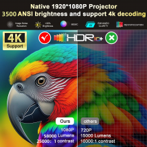 2025 58000 Lumen 4K UHD Projektor Smart AutoFocus Android WiFi 1080P FullHD Heimkino Filmprojektor Netflix JBL zertifiziert