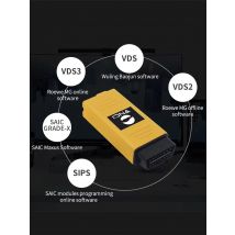 VNCI VDI3 For Rongwei MG Wuling Baojun Support DoIP CANFD for SAIC Group/VDS/VD2/VDS3/GRADE-X VDI3 For Datong Diagnostic Scanner