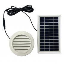 Ventilador de ventilación de pared de escape Solar, 3W, 68CFM, 100mm de diámetro del conducto Motor de CC sin escobillas para cobertizo pequeño, invernadero, casa de mascotas, cabina