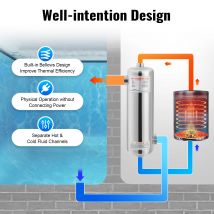 60 kW Edelstahl-Schwimmbadheizung, 250 l/min Poolwasserdurchfluss, 30 l/min Warmwasserdurchfluss, für Poolsystem