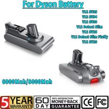 For Dyson V12 25.2V 6.0Ah /8.0ah Replacement Battery Vacuum Cleaner Battery For V12 Series SV20 SV30 SV34 SV35 Vacuum Cleaner