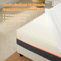 Materasso ortopedico in schiuma fredda Good Nite [18 cm] Fodera traspirante ergonomica certificata Eco-Tex a 5 zone |   Grado di durezza H2/H3