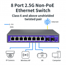 Switch di rete Hisource 2.5G None-POE Switch Ethernet 5 a 8 porte con 2*10G SFP+ per telecamera IP/NVR
