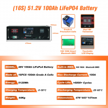 New 48V 100Ah 200AH 300Ah LiFePo4 Battery Pack 51.2V 5kw Lithium Iron Phosphate Battery 16S 100A Smart BMS 48V 50AH Pack No Tax
