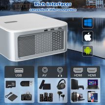 Proiettore LCD HORLAT T06 Plus 1500 Ansi Lumen LED Full HD 1080P Video 4K Home Theater Keystone WiFi 5G Portatile