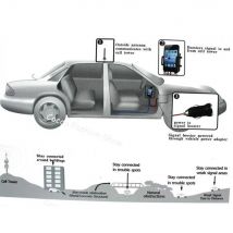 Automotive signal verstärker 2G 4G repeater Auto Telefon Mobile Signal Booster LTE 850 CDMA USB Ladegerät Halterung telefon halter