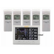 Kostenloser Versand/Misol Wireless Wetters tation mit 5 Sensoren, 5 Kanälen, Farbbild schirm,