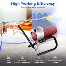 Elektrische Spritzpistole Kit 1800w 220v Airless Farb spritz maschine einstellbarer Sprüh druck mit Rohr für Wand & Decke