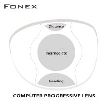 Lenti Progressive per ufficio personalizzate 1.56 1.61 1.67 con ampia e ampia distanza intermedia dell'area di visione per la lettura del Computer