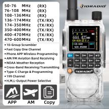 TIDRADIO H3 Walkie Talkie Air Band Radio bidirezionale a lungo raggio APP per telefono Programmazione wireless Ham GMRS Programmazione e carica di tipo C