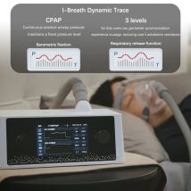 APAP CPAP-Maschine, Schlafapnoe mit Maske und Luftbefeuchter, Luftfilter, Anti-Schnarch-Behandlung, Geräte, Schlafhilfe