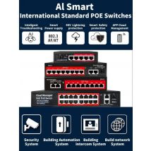 STEAMEMO Series Managed POE Switch 48V Active POE Network Switch 90W Power Supply Ethernet 10/100Mbps for IP Camera Wireless AP
