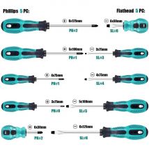 Set di strumenti di riparazione: kit di cacciaviti magnetici di precisione con testa Phillips e piatta, impugnatura antiscivolo, set di cacciaviti