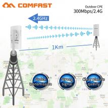 COMFAST 1KM 300Mbps Extender a lungo raggio Wireless Bridge CPE 2.4Ghz Wifi esterno Punto di accesso Amplificatore di segnale Ripetitore AP ﻿