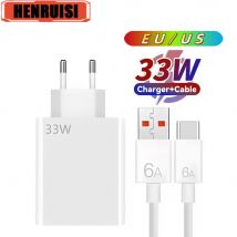 Ładowarka USB PD 33W Szybkie Ładowanie Kabel Typu C Ładowarka do Telefonu Komórkowego do Iphone 14 Xiaomi 13 14 Ultra Samsung Ładowarka Ścienna