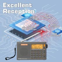 XHDATA R-108 Radio digitale portatile Stereo FM LW SW MW Radio a banda completa Ricevitore radio DSP Radio ricaricabile multifunzione