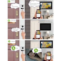 Wireless Wifi Video Doorbell System, 1080P Doorphone Door Camera, 7 Inch Touch Screen, Video Intercom 32GB card for Home 4 Wire